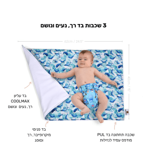 משטח החתלה רב פעמי - בייבי קואלה