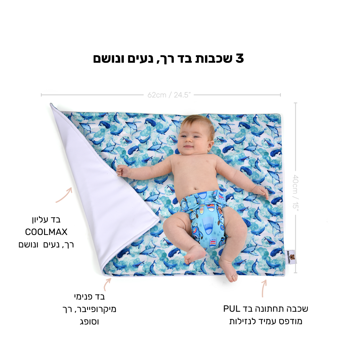 משטח החתלה רב פעמי - בייבי קואלה